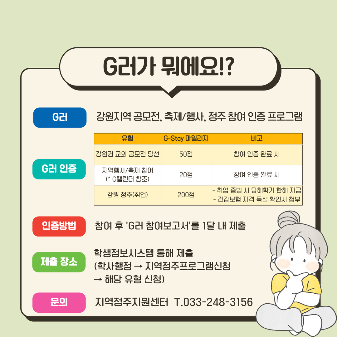  G러가 뭐에요? G러 강원지역 공모전, 축제/행사, 정주 참여 인증 프로그램 G러 인증 유형, G-Stay 마일리지, 비고 강원권 교외 공모전 당선, 50점, 참여 인증 완료 시 지역행사/축제 참여 (* G캘린더 참조), 20점, 참여 인증 완료시 강원 정주(취업), 200점, -취업 증빙 시 당해학기 한해 지급 - 건강보험 자격 득실 확인서 첨부 인증방법 참여 후 'G러 참여보고서'를 1달 내 제출 제출 장소 학생정보시스템 통해 제출 (학사행정 -> 지역정주프로그램신청 -> 해당 유형 신청) 문의 지역정주지원센터 T.033-248-3156